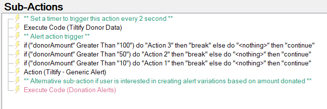 Example of the Sub-Action Method configuration for the List Donations with variation triggers based on donation amount.